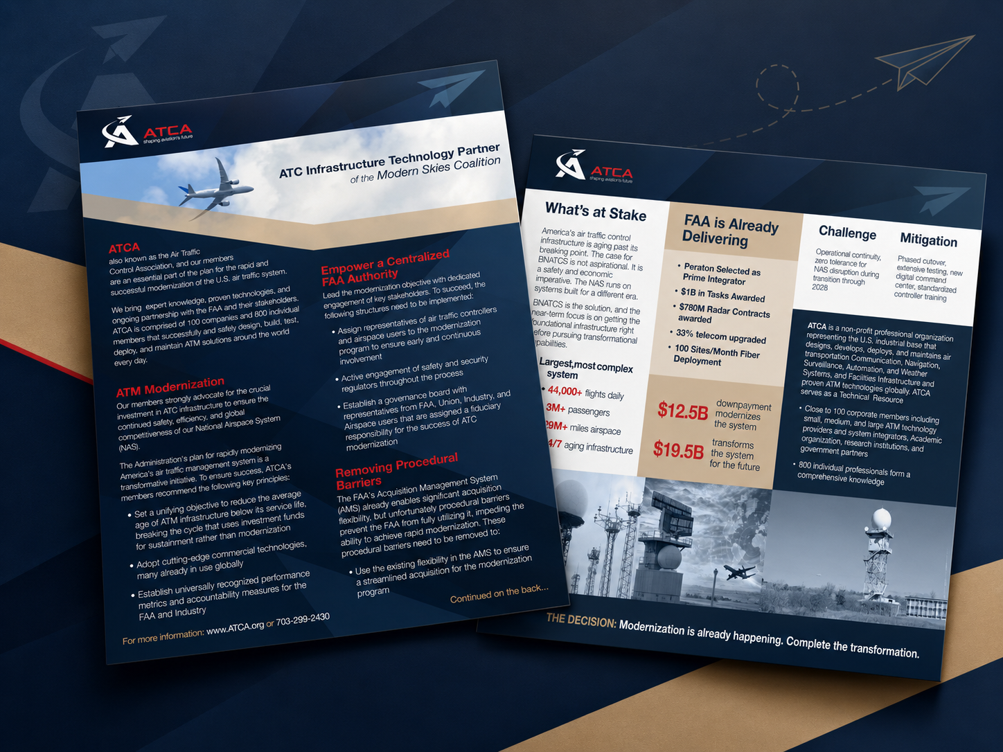ATCA capability statement and brochure design