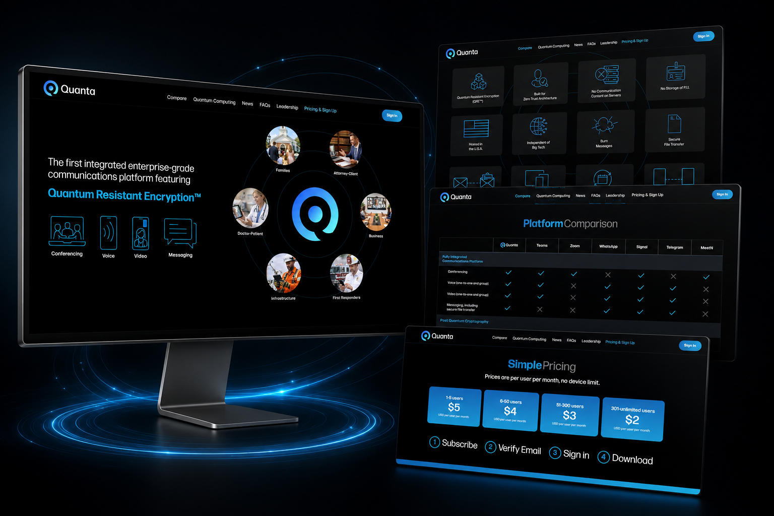 Quanta website on desktop monitor showing the platform homepage and feature pages